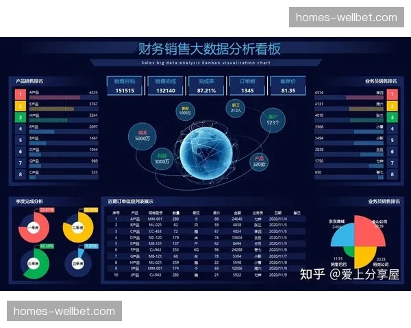 数字化看板实时刷新财务进度 赛事盈亏平衡管理更严密